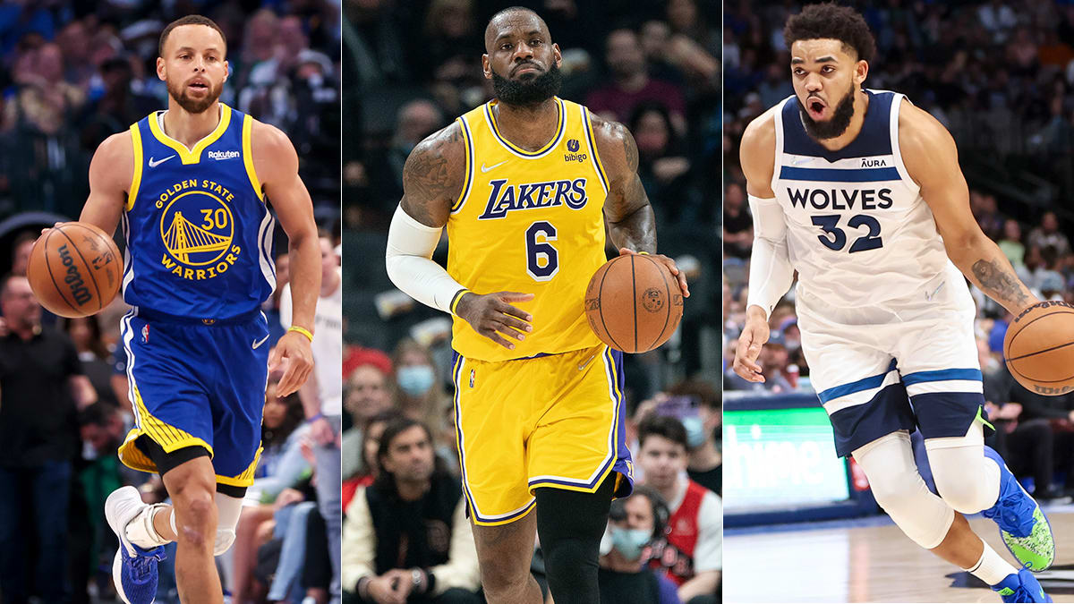 NBA Offseason Grades: Marks for Every Team in the West