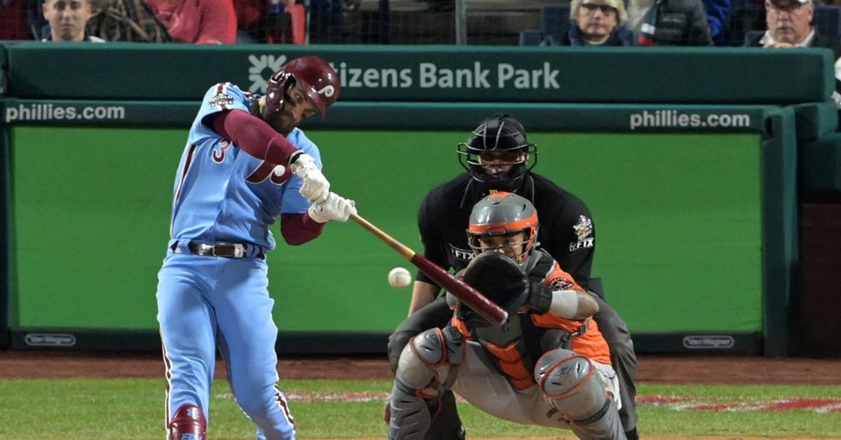 Philadelphia Phillies' 2023 Projected Starting Lineup, Pitching