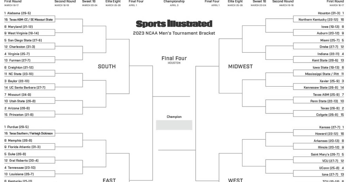 March Madness Printable Bracket: Men's 2023 NCAA Tournament - Sports  Illustrated