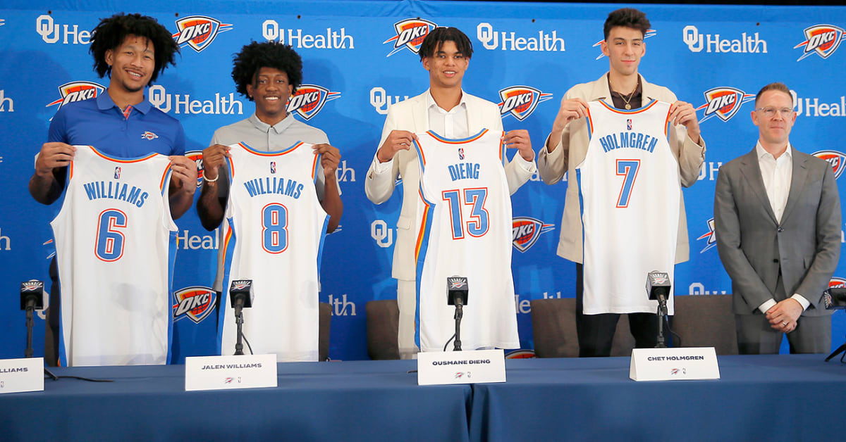 Oklahoma City Thunder Boast Surreal Number of Draft Picks After Recent
