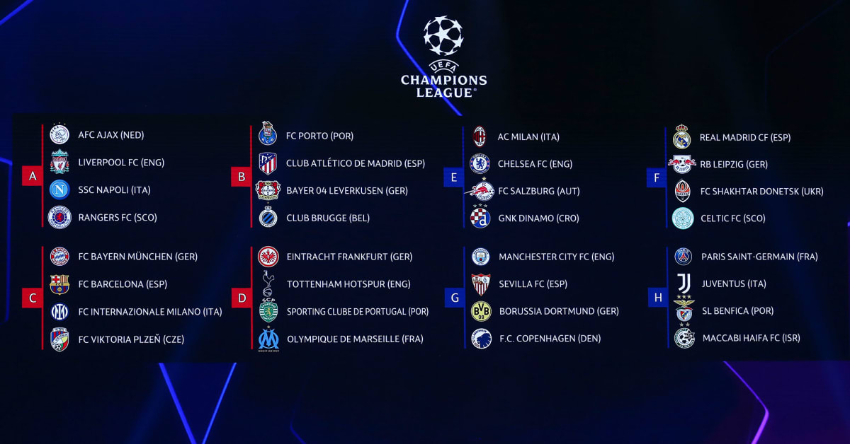 Onde vai ser a final da Champions League 2023/2024?