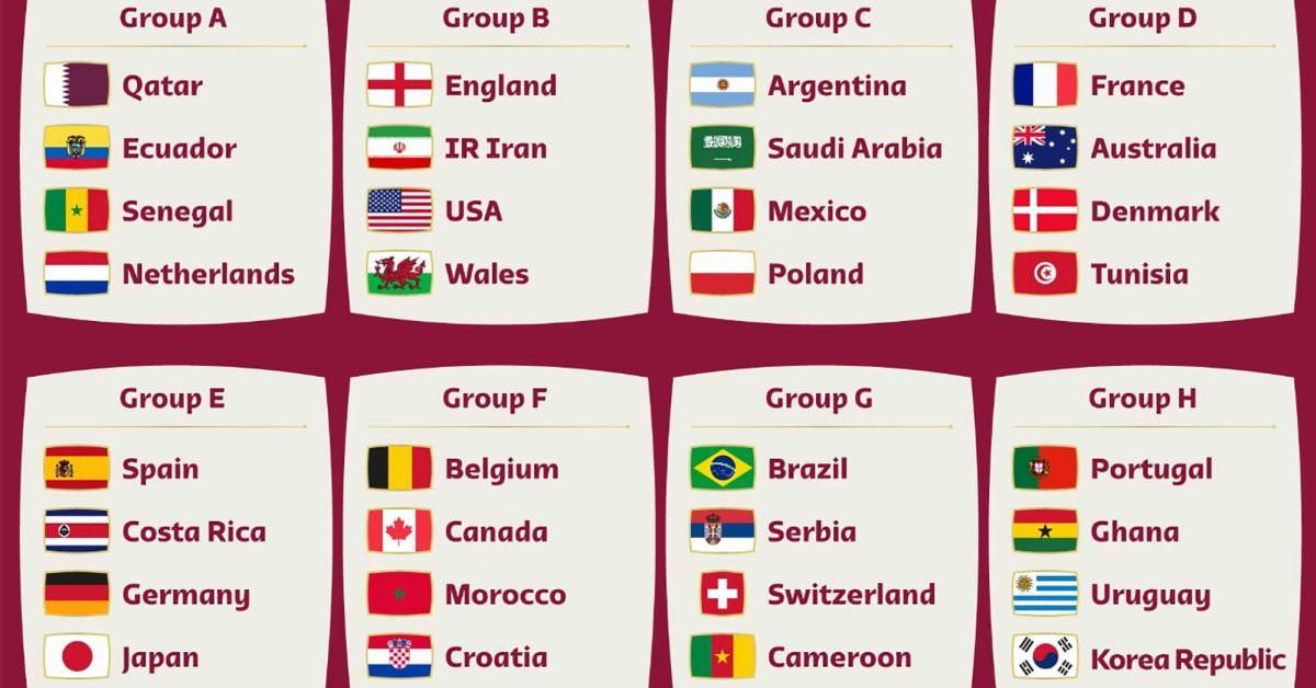 FIFA's final tiebreaker for Women's World Cup will be the drawing of lots