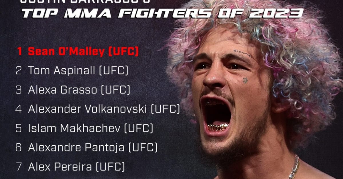 MMA PoundforPound Rankings Top 10 Fighters in 2023 Sports