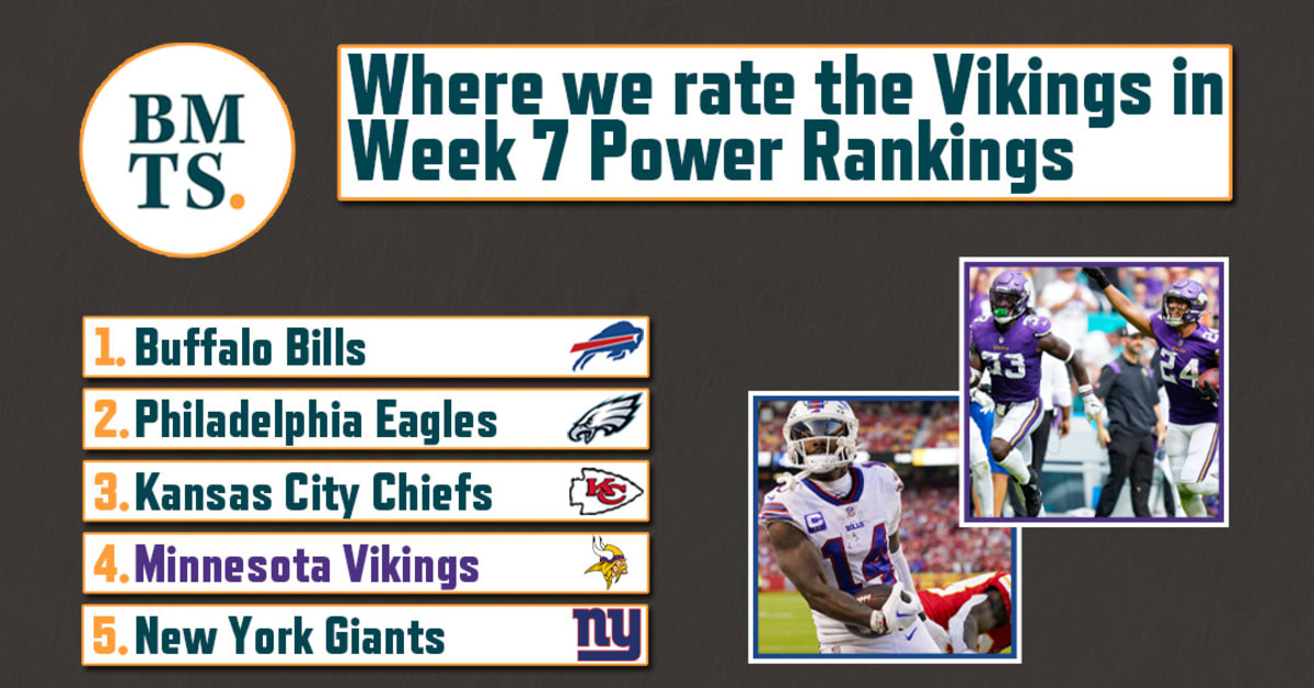 Where we rate the Vikings in our Week 7 power rankings Sports