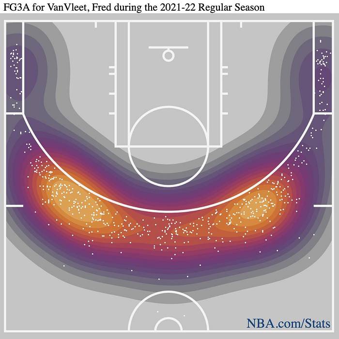 shotchart (61)