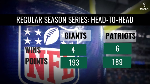 Week_6_Game_Preview__Giants_at_New_England