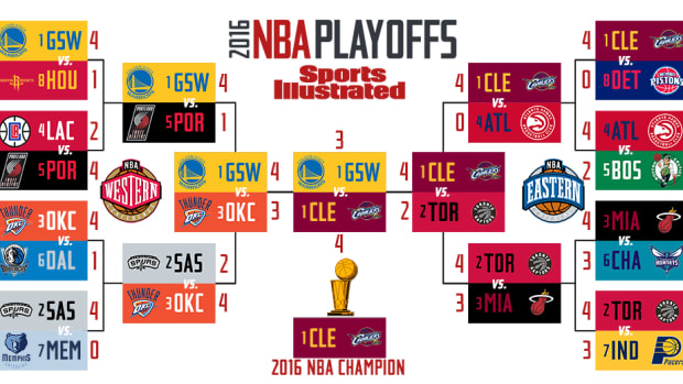 37 HQ Photos Nba Playoff Tree 2016 : blog di Patrizio Radaelli: NBA Finals 2016CLEVELAND ...