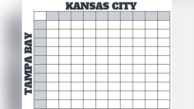 How Do Super Bowl Squares Work Rules Explained Sports Illustrated