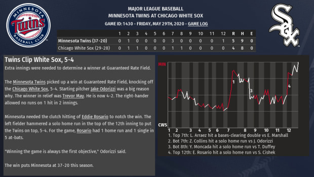 White Sox OOTP 5-29-2020 Part 1