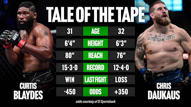 Tale of the Tape (5)