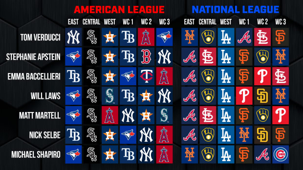 2022 MLB predictions
