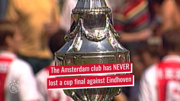 Ajax's dominance in cup finals vs PSV