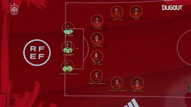 Spain’s squad for the 2020 Euro