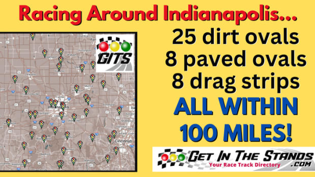 GITS - Tracks around Indy