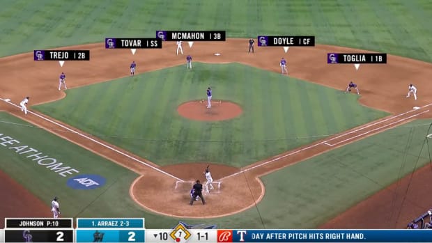 Miami’s Luis Arraez Made the Rockies Look So Silly for Using a Shift Loophole