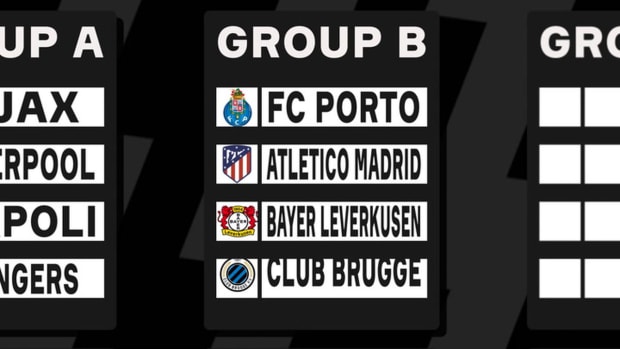 Champions League group stage draw 2022-23