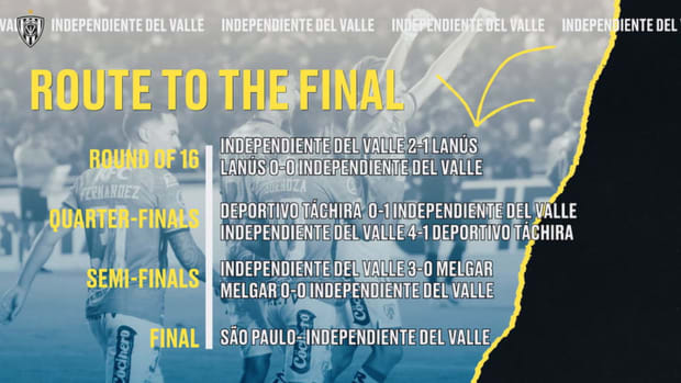 Independiente del Valle: 2022 Copa Sudamericana finalist