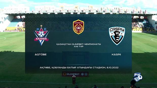 Kazakhstan Premier League Kaspij Aktau 0 0 FK Akzhayik Soccer 