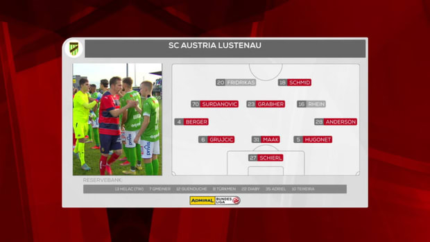Austrian Bundesliga: Austria Lustenau 3-3 Rapid Wien