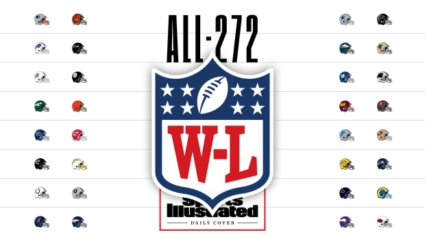 A graphic that says ALL-272 with an NFL logo and a helmet for every team