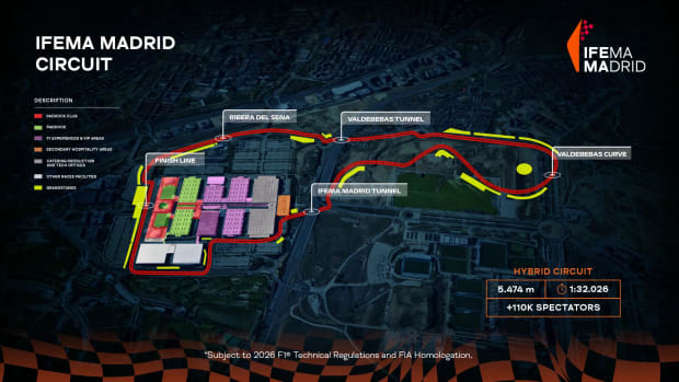 Proposed Madrid Grand Prix Circuit