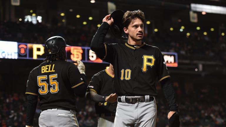 How Can the Pittsburgh Pirates Win, and How Long Could It Take?