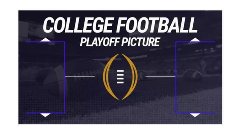 What the CFB Playoffs COULD  Look Like