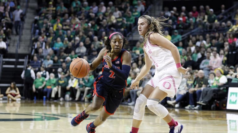 Arizona women's basketball projected as top 10 team next season