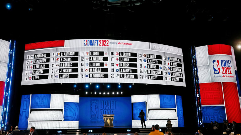 2022 NBA Draft: Grades For All 30 Teams