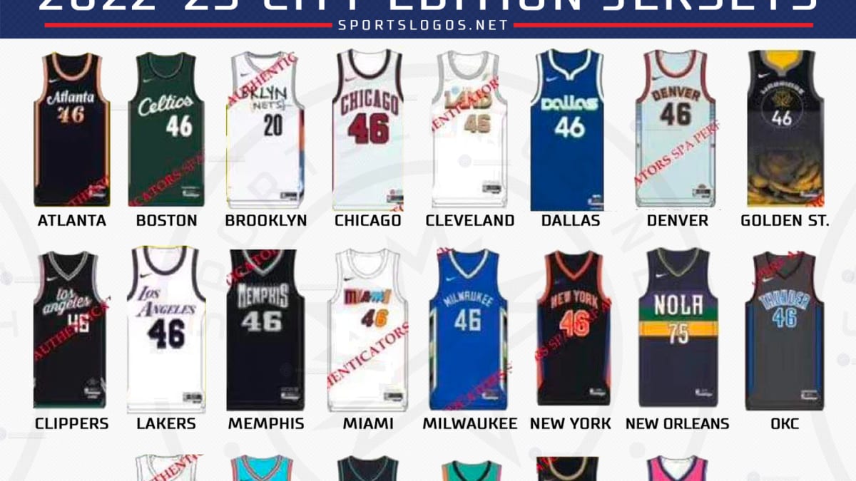 Grizzlies MLK uniforms: Memphis City Edition jerseys explained - Sports  Illustrated