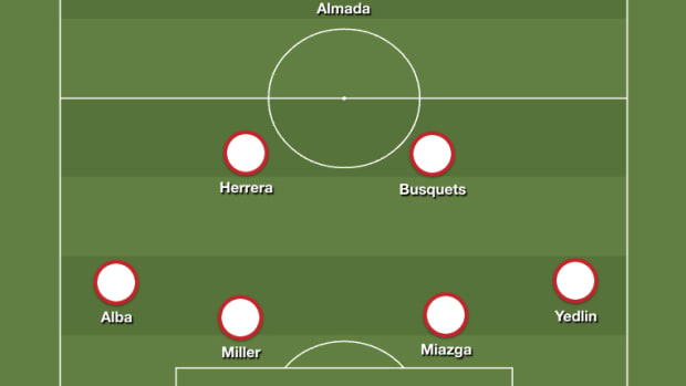 Possible Major League Soccer XI for the 2024 All-Star Game
