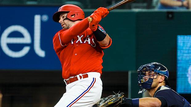 Texas Rangers 40-Man Roster Wraps: Kevin Plawecki - Sports Illustrated Texas Rangers News, Analysis and More - Vimarsana News