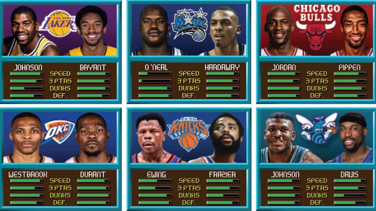 Each team's best theoretical NBA Jam duo of all time - Page 26