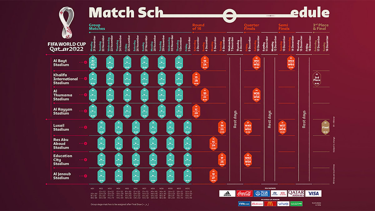 2022 World Cup schedule FIFA reveals match calendar for Qatar