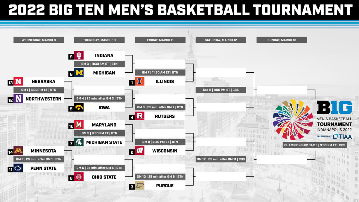 Big Ten Tournament 2023 AndrewinaLouisa