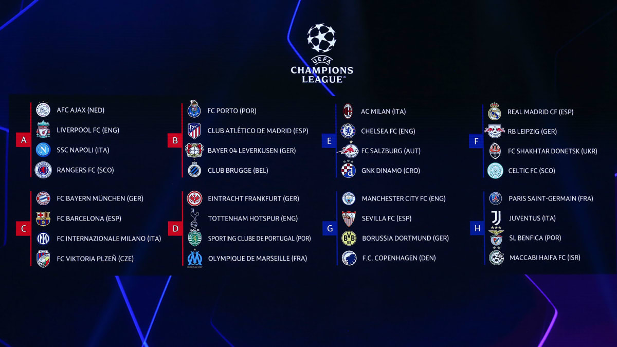 UEFA Champions League format change: groups, knockout, league table - AS USA