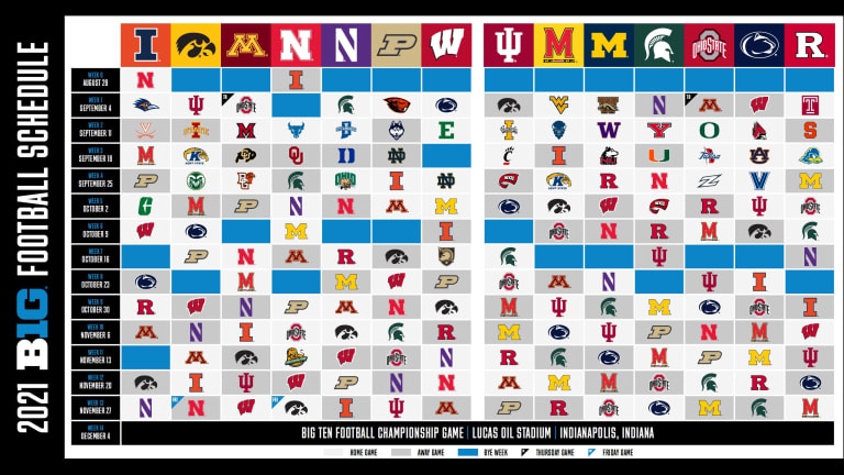 B1G Plans for Full Slate. Will Virus Cooperate?