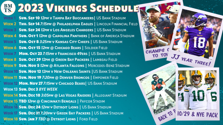 Key matchups and stats for every game on the Vikings' schedule - Sports  Illustrated Minnesota Sports, News, Analysis, and More