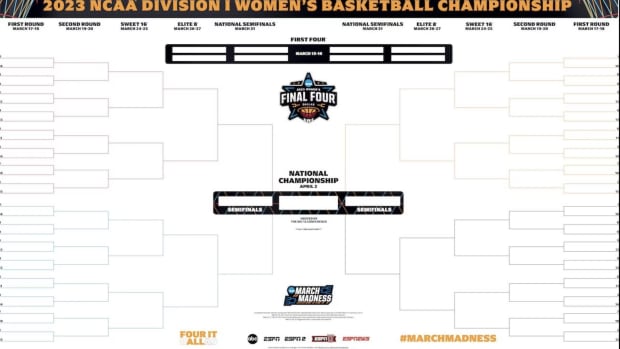 2023 NCAA Division I Women's Basketball Championship bracket