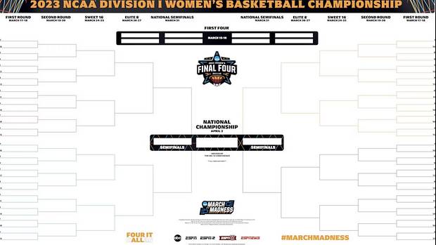ESPN to Broadcast all 67 Games of 2023 NCAA Division I Women's Basketball  Tournament - Sports Illustrated Indiana Hoosiers News, Analysis and More
