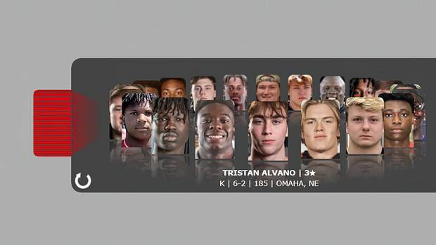 Rating the Nebraska Football '23 Class - Vimarsana News