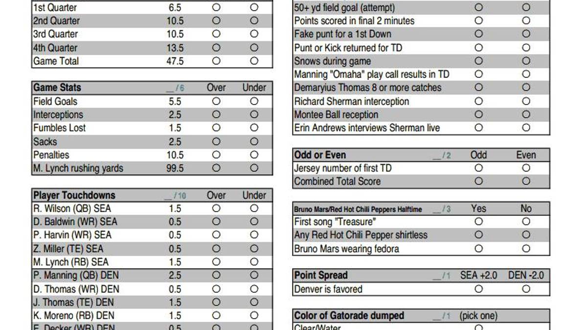 Print Out this Handy Prop Bet Sheet for Your Super Bowl Party - Sports  Illustrated