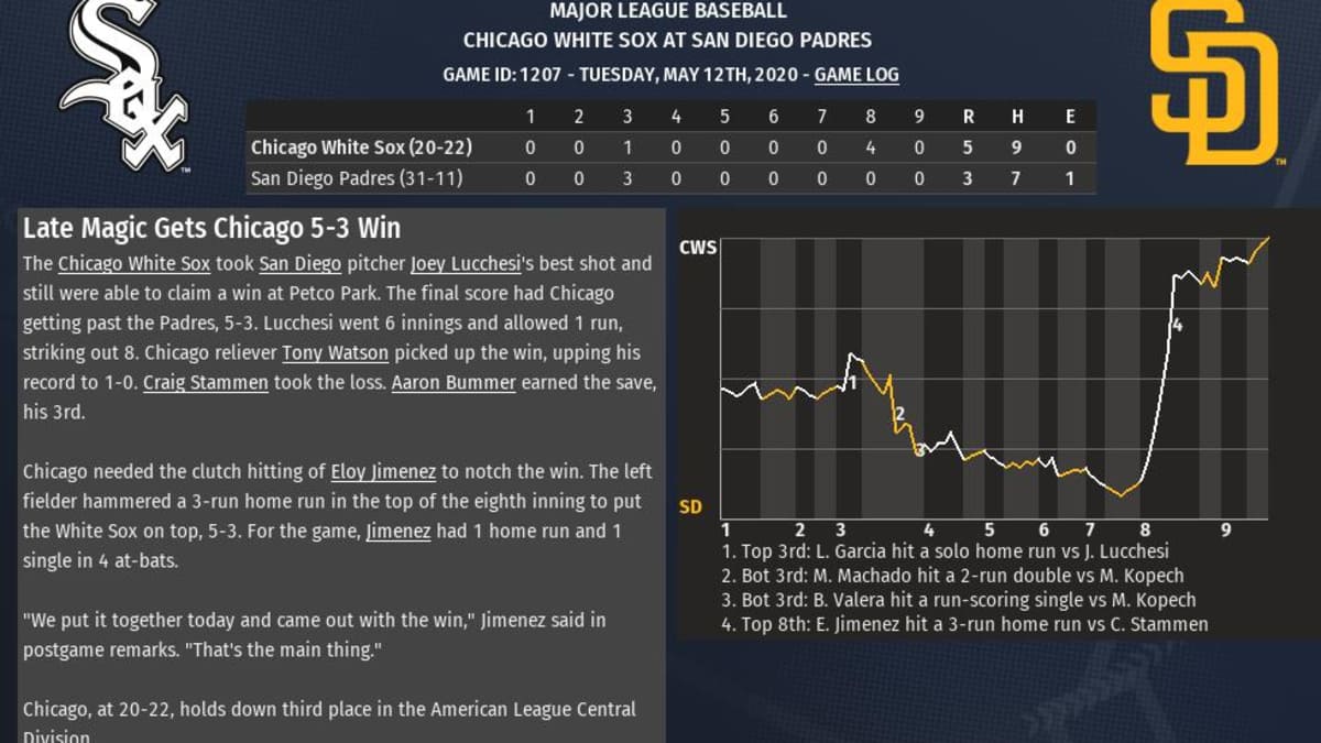 Ootp Sim White Sox Rally Upend Padres 5 3 Insidethewhite Sox On Sports Illustrated News Analysis And More