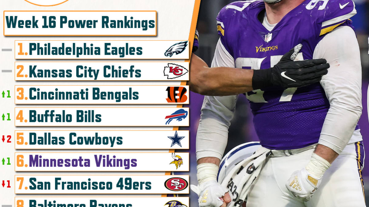 Where we rate the Vikings in our Week 16 power rankings - Sports  Illustrated Minnesota Sports, News, Analysis, and More