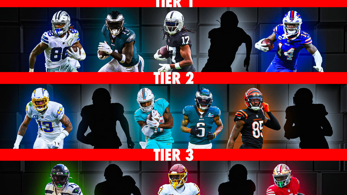 wr tiers 2022