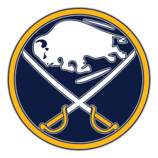 NHL Teams List A-Z