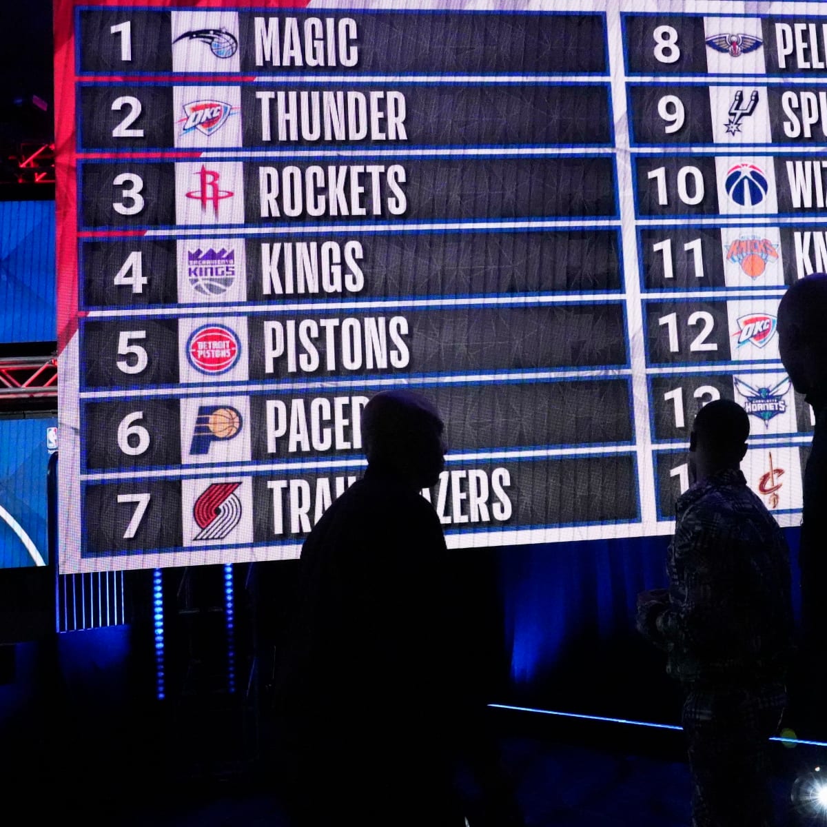 Spurs, Pistons, Rockets chance of drafting Victor Wembanyama