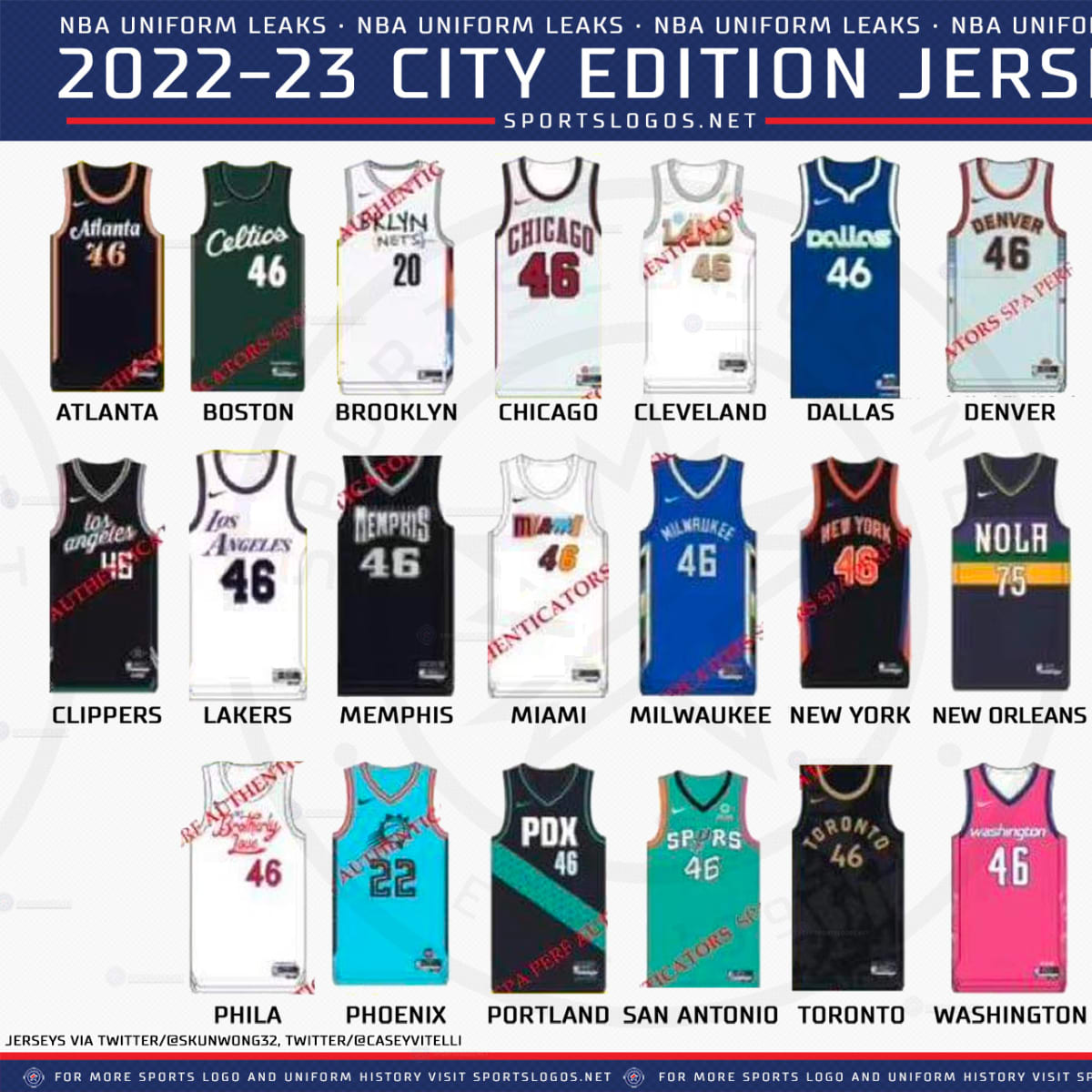 One of the stores that leaked this years Hawks city edition with