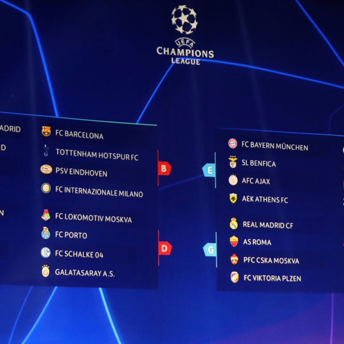 Champions League Draw Group Stage