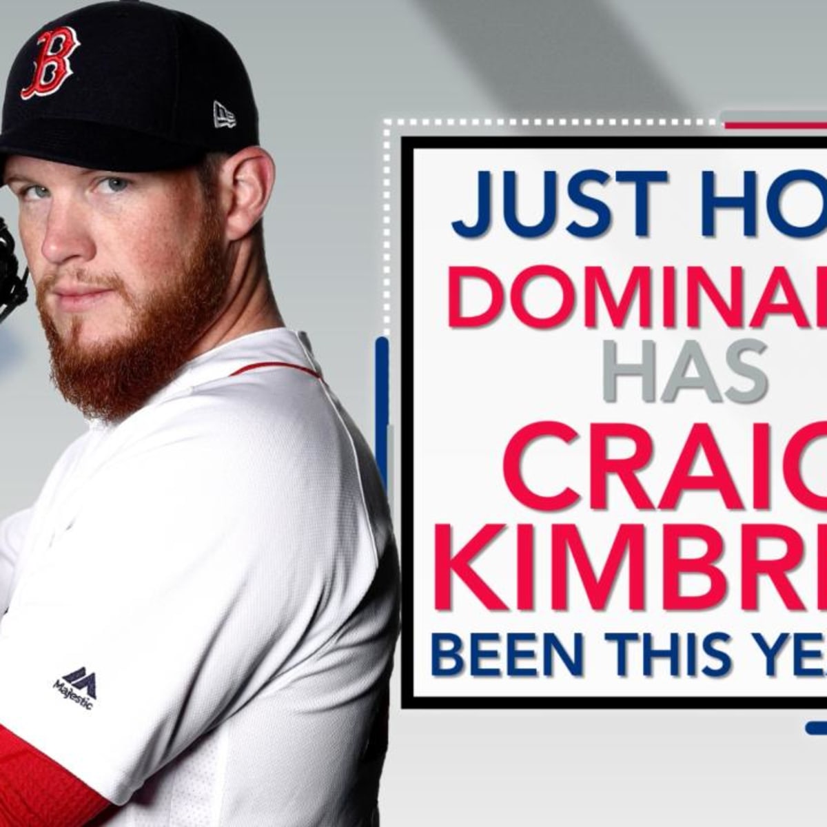 Red Sox closer Craig Kimbrel is off to a dominant start - Sports